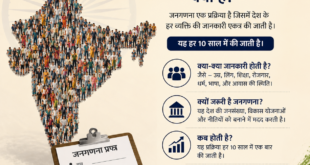 janganana kya hai india